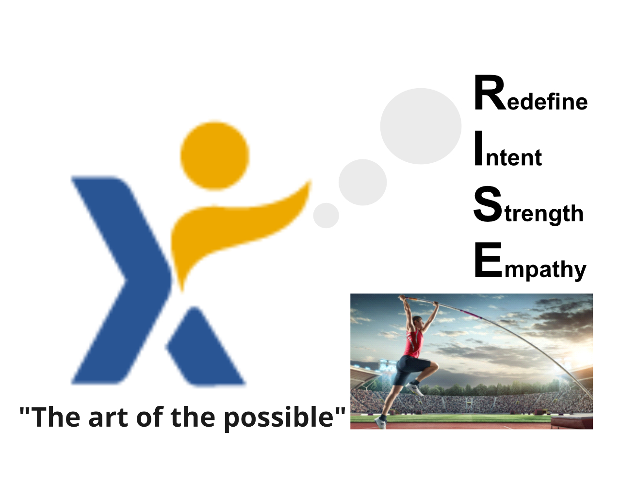 RISE A Leadership Development Masterclass - XploreAgile